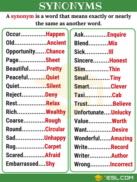 isinasabuhay in english synonyms